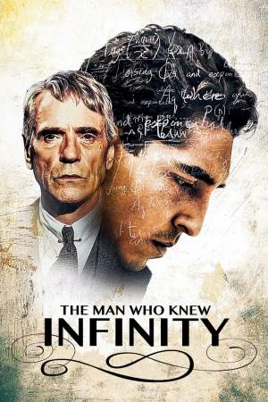 The Man Who Knew Infinity 2016 BluRay [Tamil + English] 480p, 720p ESub